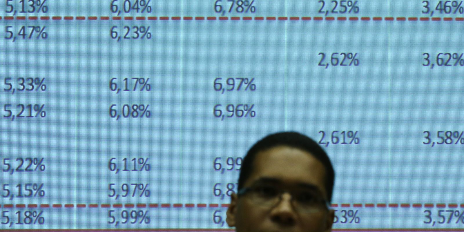 Dívida Pública cai 1,25% em setembro e fica em R$ 6,9 tri